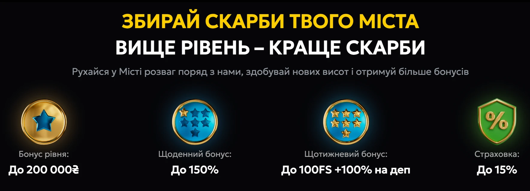 акції у казино слот сіті